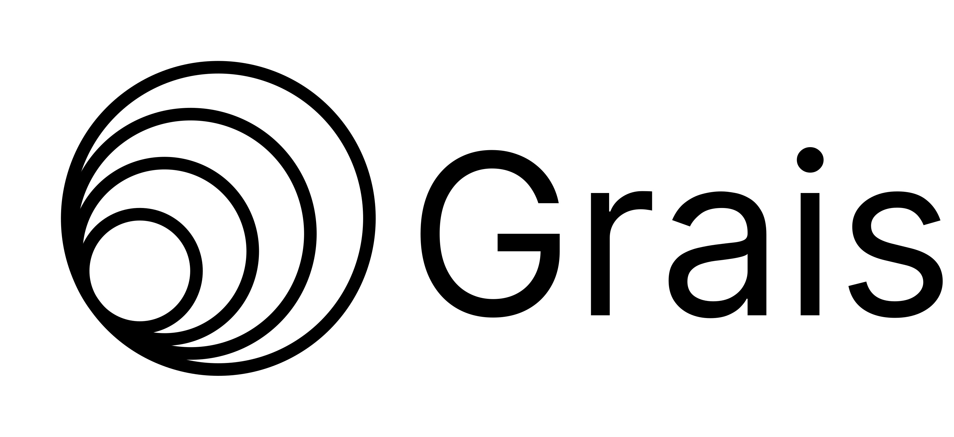 Grais Partner Program