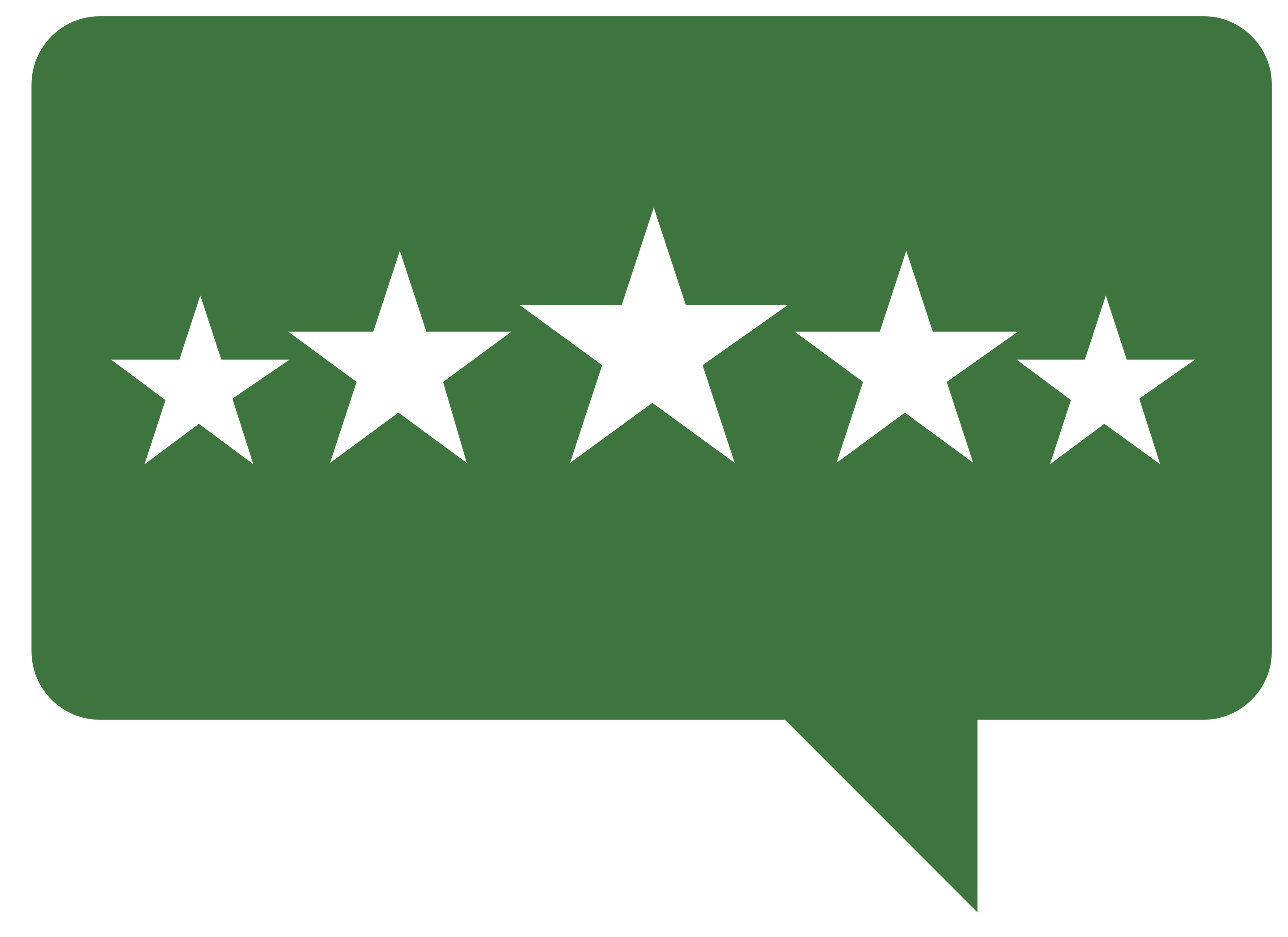 Reputation Brief